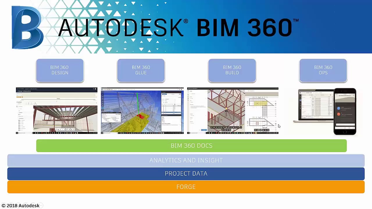 How can BIM 360 add values to your project?